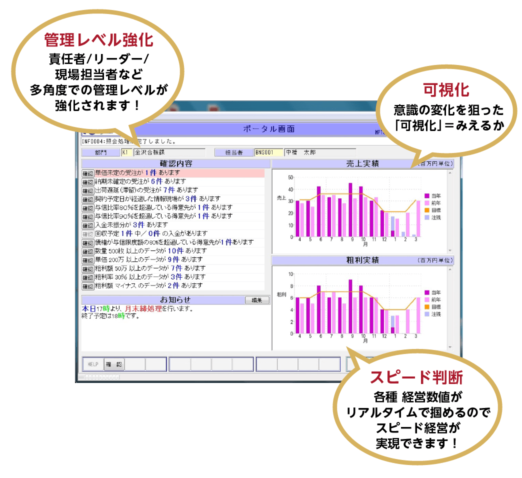 Expert-Nsサンプル